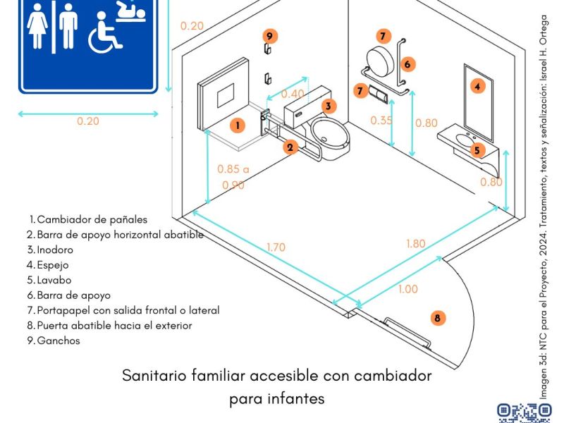 Normas Técnicas Complementarias para el Proyecto Arquitectónico&nbsp;2024